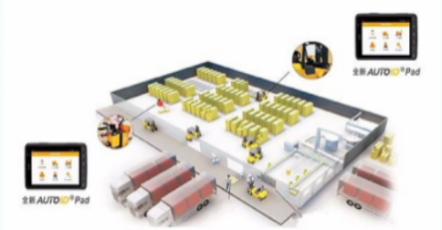 東大集成助力叉車應(yīng)用智能化，倉儲效率再升級