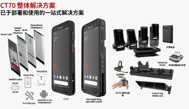 霍尼韋爾C70移動(dòng)終端新力量！這一次，把強(qiáng)連接和AI算力一次“卷”到位！