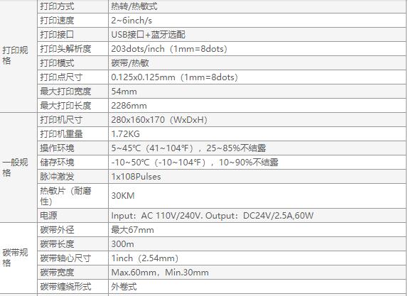 1552312046922106.jpg 佳博GP-6024T條碼打印機-3.jpg