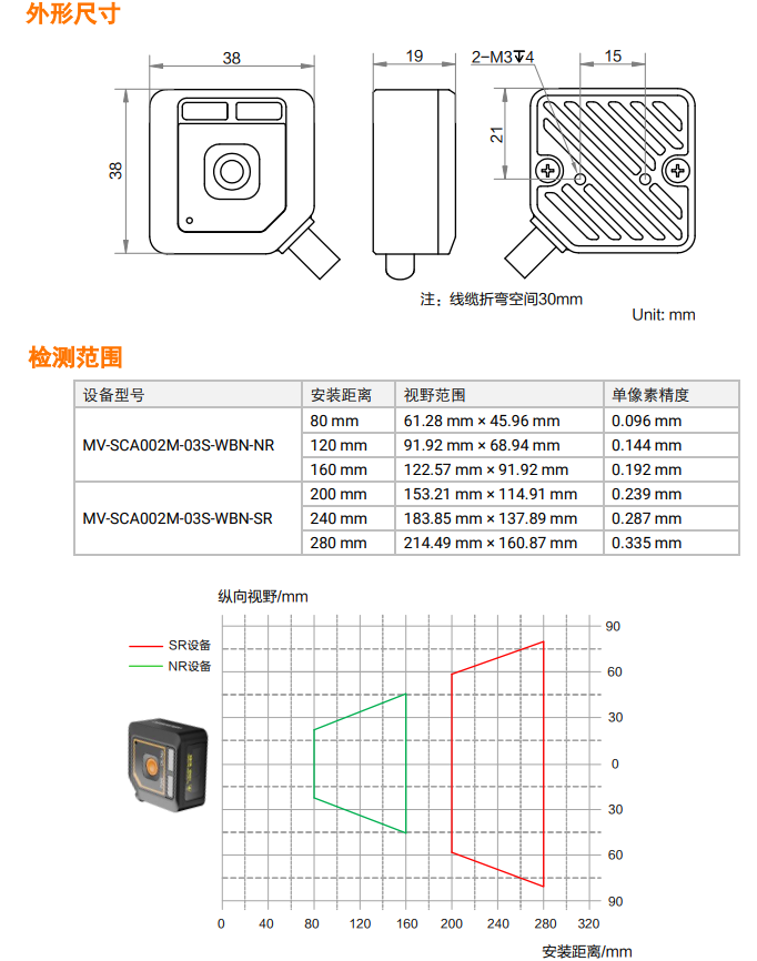 ?？礛V-SCA002M 視覺傳感器.png