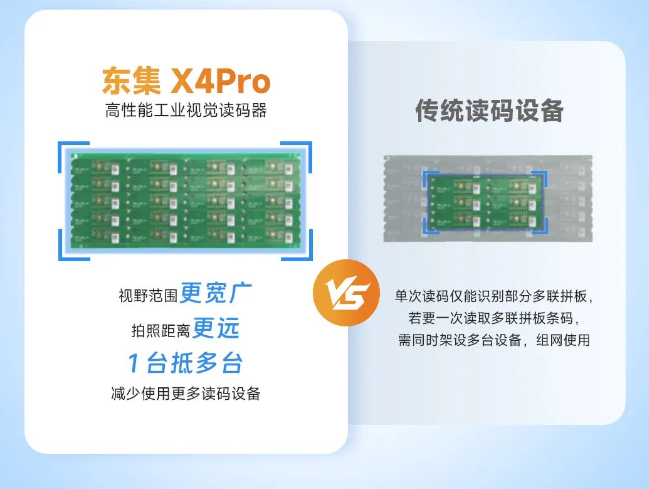 東集X4Pro高性能工業視覺讀碼器.png 東集X4Pro高性能工業視覺讀碼器.png