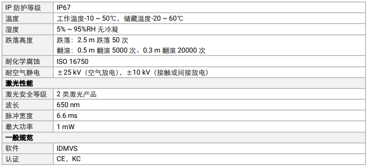 海康MV-IDH9000/13DP/04RP/U/L耐用性工業(yè)讀碼器參數(shù).png 海康MV-IDH9000/13DP/04RP/U/L耐用性工業(yè)讀碼器參數(shù).png