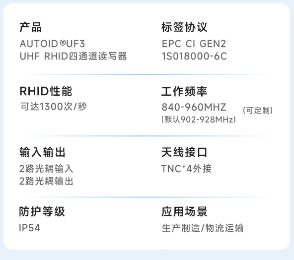 AUTOID UF3-S安卓智能固定式 UHF RFID八通道讀寫(xiě)器.png AUTOID UF3-S安卓智能固定式 UHF RFID八通道讀寫(xiě)器.png