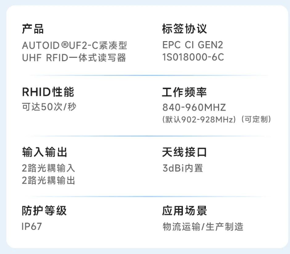 AUTOID UF2-C固定式UHF RFID一體機(jī)超高頻UHF固定式讀寫(xiě)器.png AUTOID UF2-C固定式UHF RFID一體機(jī)超高頻UHF固定式讀寫(xiě)器.png