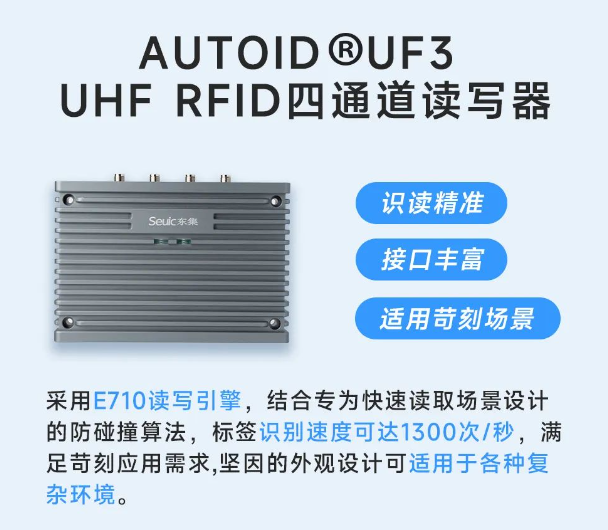 AUTOID UF3 固定式UHF RFID四通道讀寫(xiě)器RFID超高頻固定式四通道讀寫(xiě)器.png AUTOID UF3 固定式UHF RFID四通道讀寫(xiě)器RFID超高頻固定式四通道讀寫(xiě)器.png