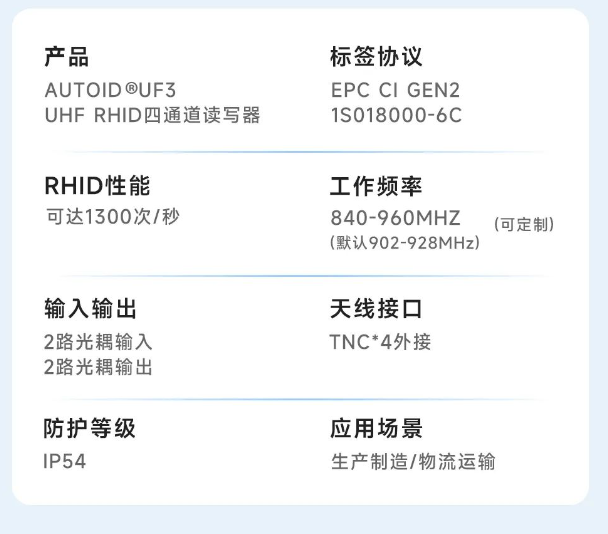 AUTOID UF3 固定式UHF RFID四通道讀寫(xiě)器RFID超高頻固定式四通道讀寫(xiě)器.png AUTOID UF3 固定式UHF RFID四通道讀寫(xiě)器RFID超高頻固定式四通道讀寫(xiě)器.png