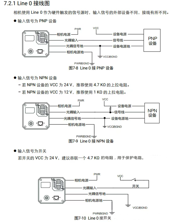 海康面陣相機(jī)接線說(shuō)明.png 海康面陣相機(jī)接線說(shuō)明.png