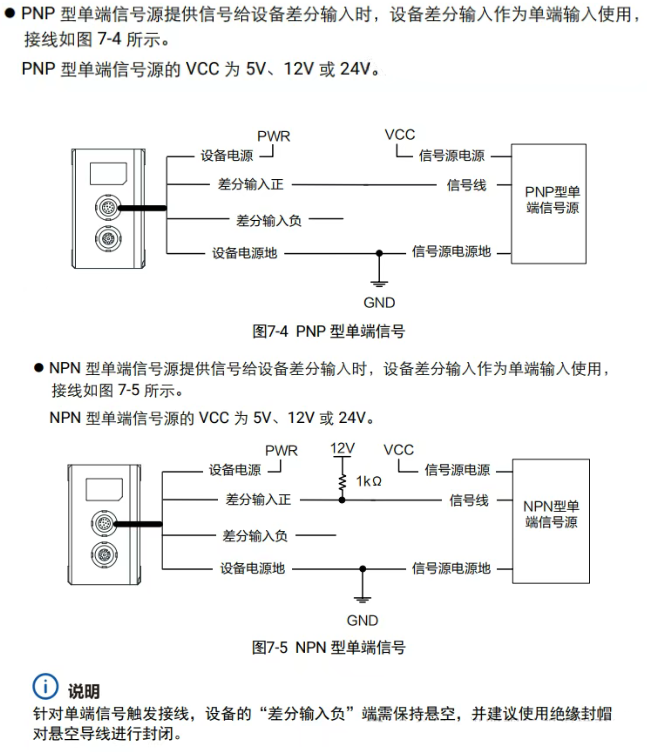 海康3D相機(jī)接線說(shuō)明.png 海康3D相機(jī)接線說(shuō)明.png