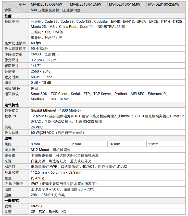 海康MV-IDE010X-08MW/12MW/16MW/-25MW 500萬(wàn)像素全局快門工業(yè)讀碼器參數(shù).png 海康MV-IDE010X-08MW/12MW/16MW/-25MW 500萬(wàn)像素全局快門工業(yè)讀碼器參數(shù).png