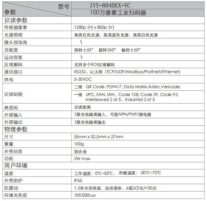 IVY-8040EX-VC工業(yè)掃碼器100萬像素Vericode液晶屏二維碼OCR字符同時讀取參數(shù).png IVY-8040EX-VC工業(yè)掃碼器100萬像素Vericode液晶屏二維碼OCR字符同時讀取參數(shù).png